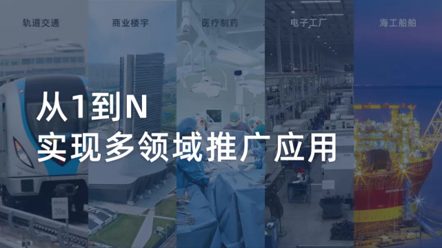 福加，EPC模式，高效機(jī)房